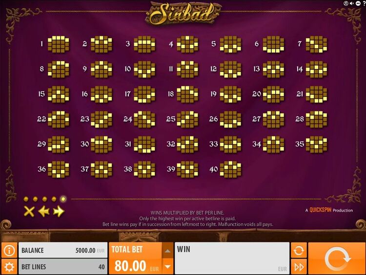 Линии выплат