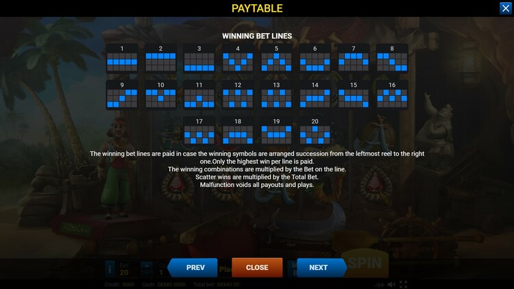 Линии ставок