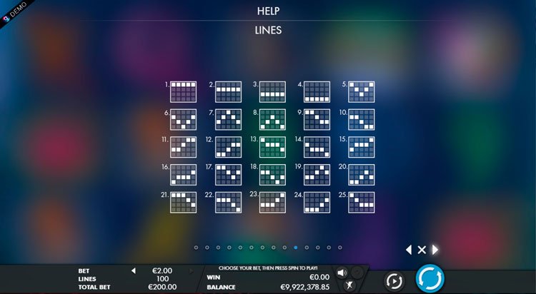 Линии выплат