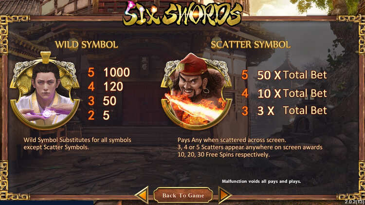 Вайлд и Скаттер