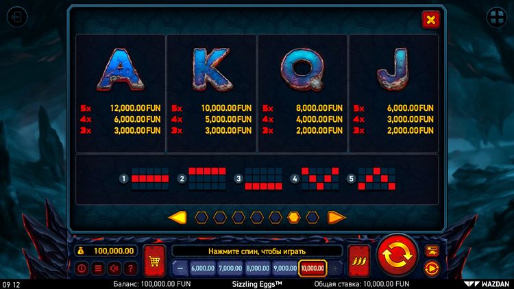 Линии выплат