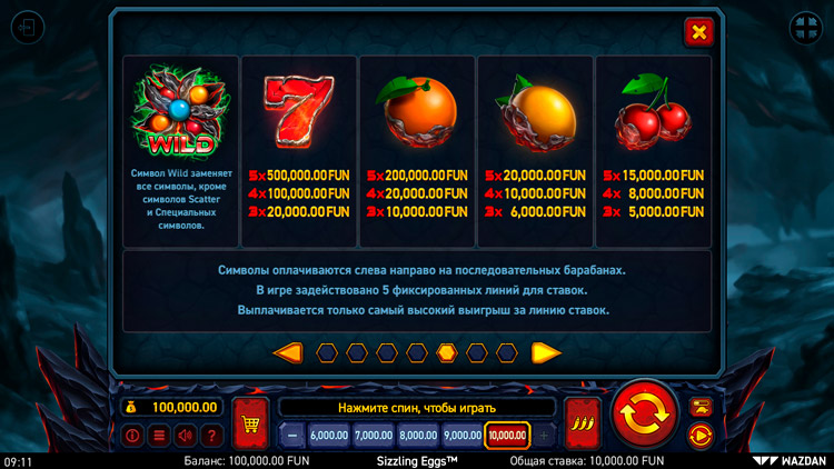 Стандартные символы