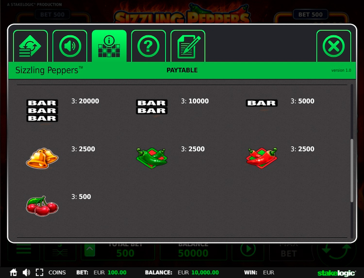 Таблица выплат