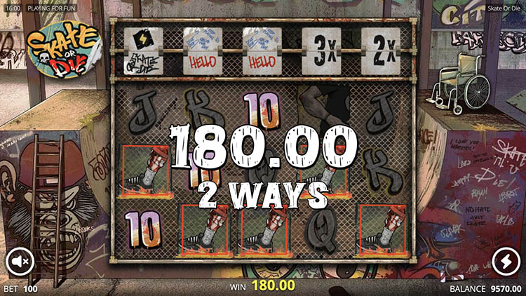 Выигрыш в слоте