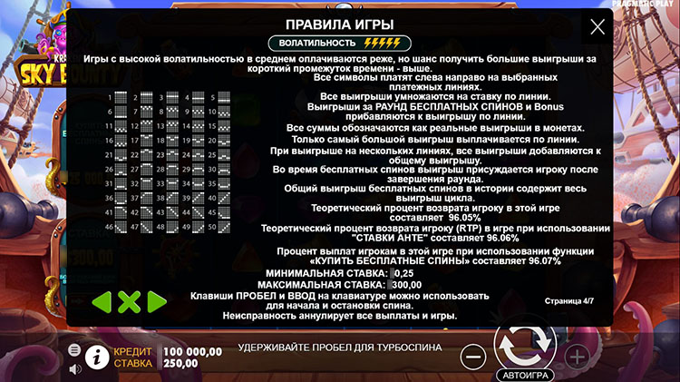 Линии ставок