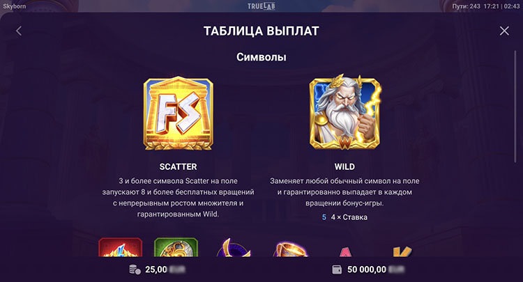 Вайлд и Скаттер