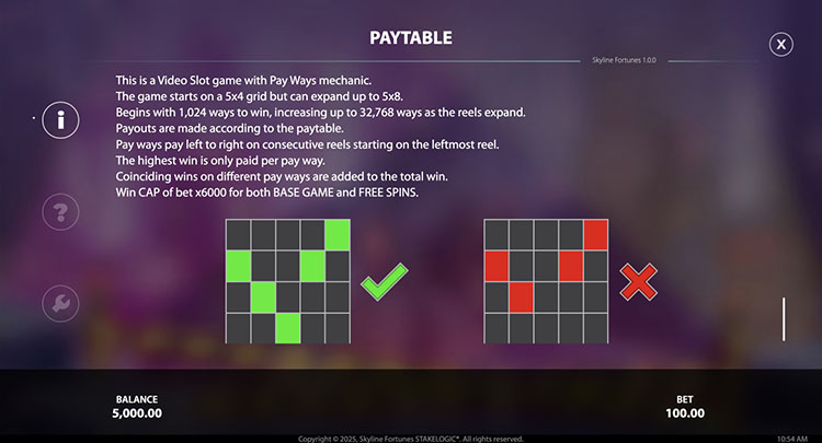 Пути выигрыша