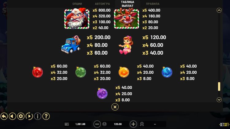 Стандартные символы