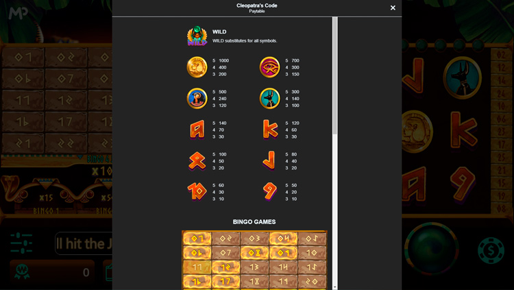 Таблица выплат