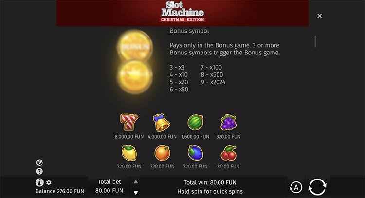 Таблица выплат