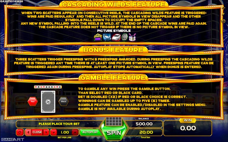 Правила видеослота