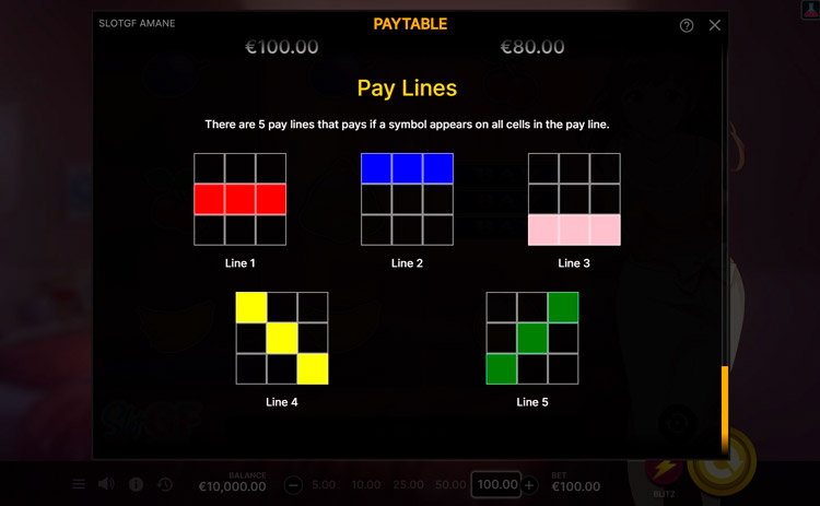 Линии ставок