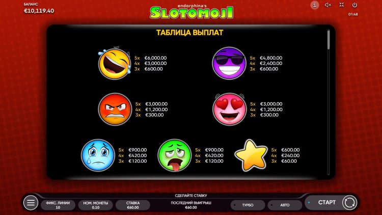 Игровые символы слота