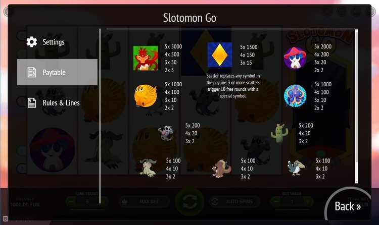 Игровые символы автомата