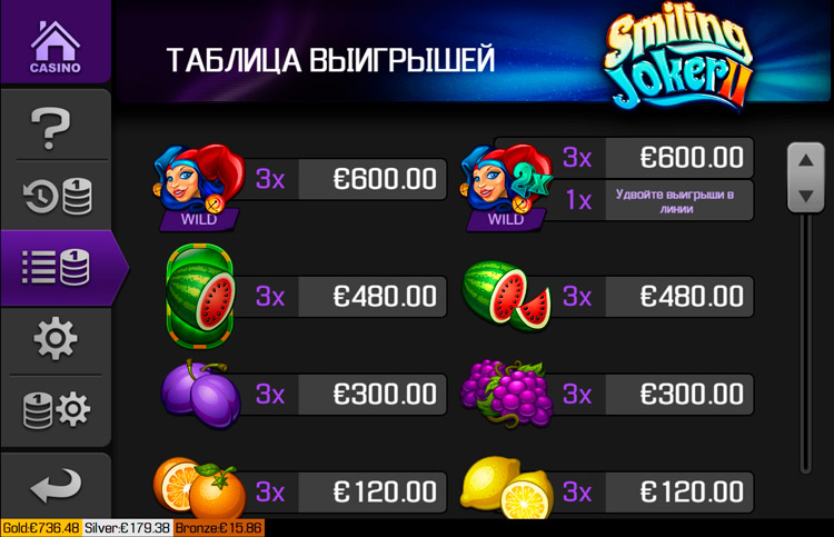 Игровые символы слота