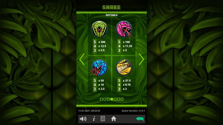 Коэффициенты выплат