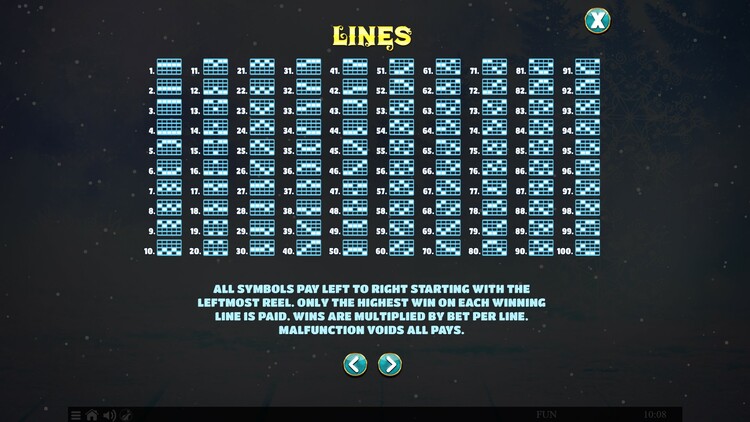 Линии ставок