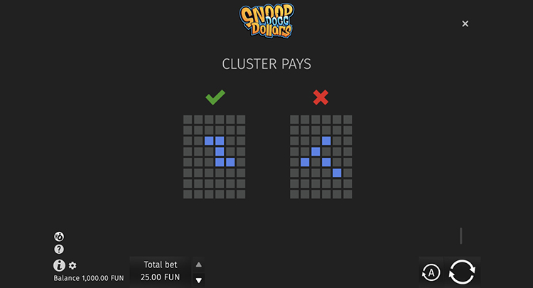 Линии ставок