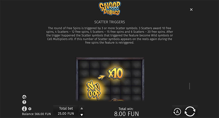 Бесплатные вращения