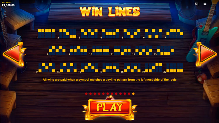 Линии выплат