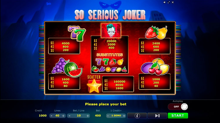 Значения символа