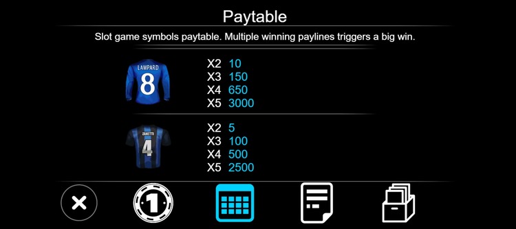 Значения символа