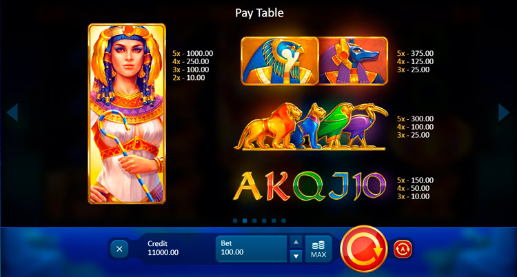 Значения символа