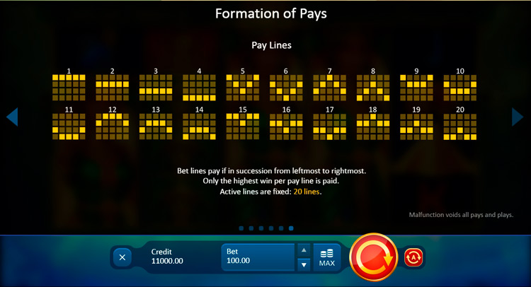 Ставка на линию