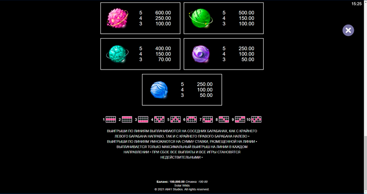 Линии ставок