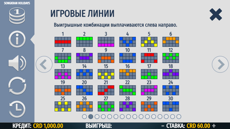 Линии выплат