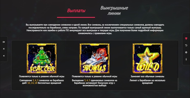 Игровые символы слота