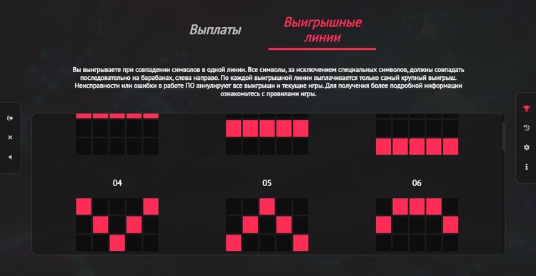 Линии ставок