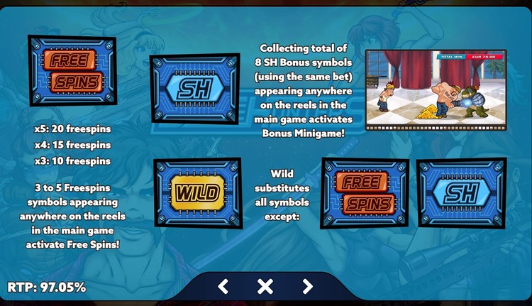 Игровые символы слота