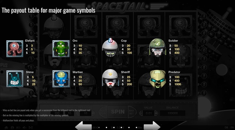 Стандартные символы