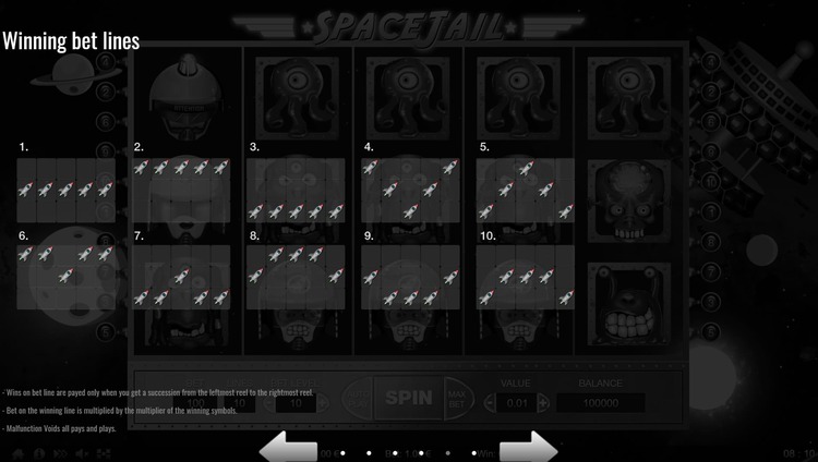 Линии выплат