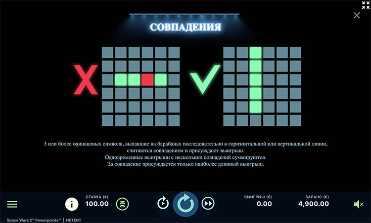 Линии ставок