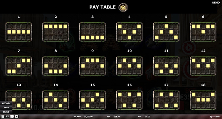 Линии выплат