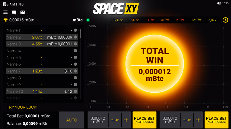 Выигрыш в игре