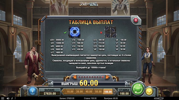 Таблица выплат