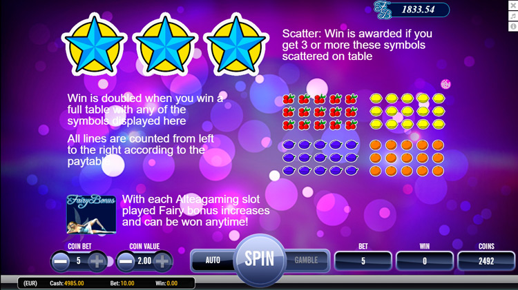 Правила видеослота