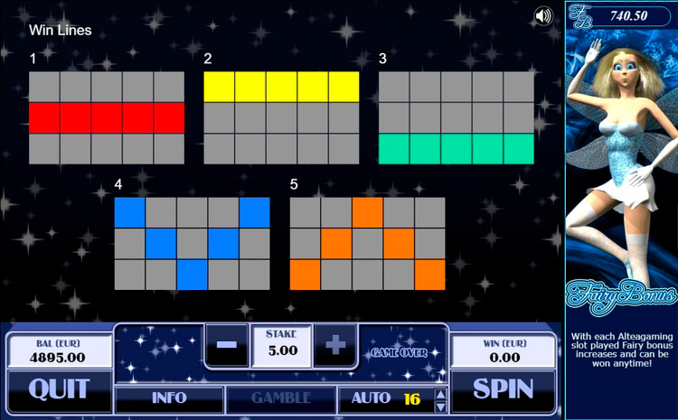 Линии ставок