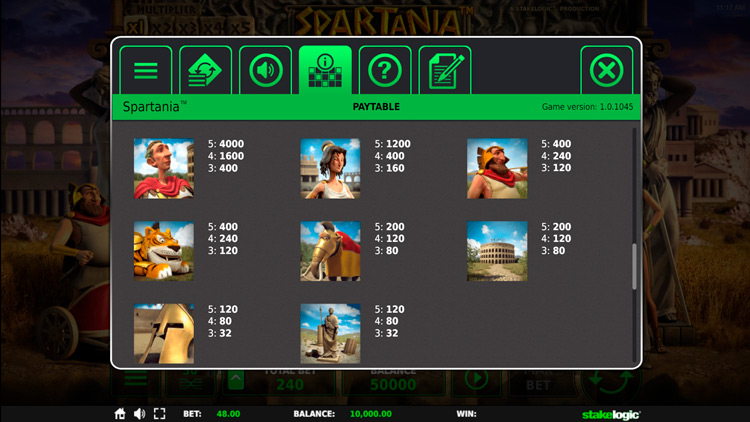 Значения символа