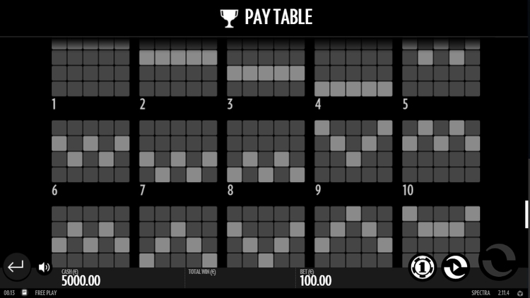 Линии выплат