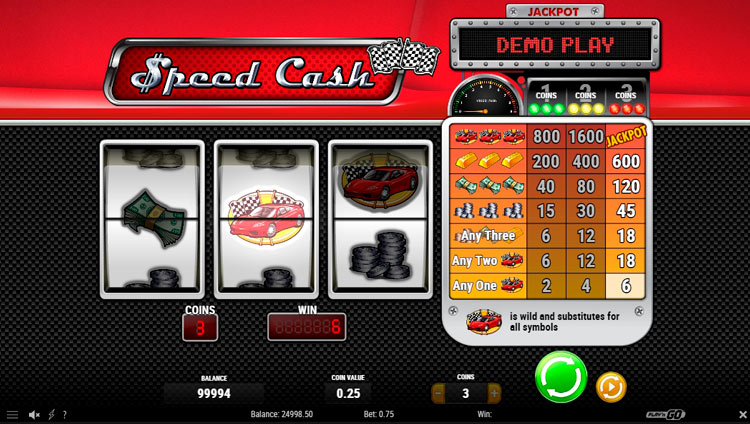 Выигрыш в слоте