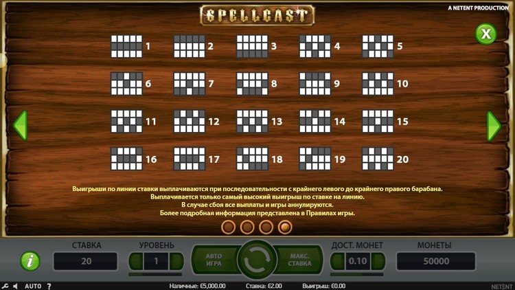 Линии выплат