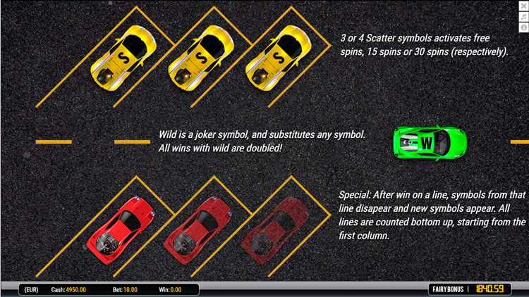 Правила видеослота