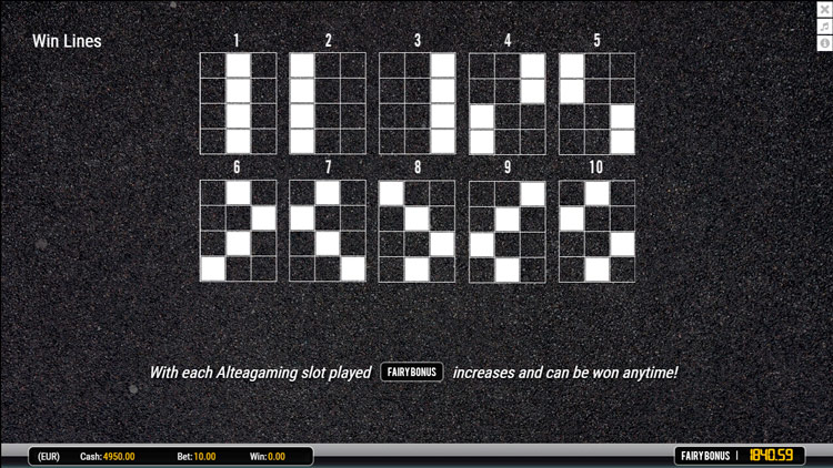 Линии выплат