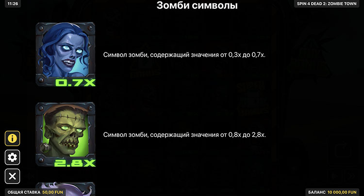 Игровые символы слота