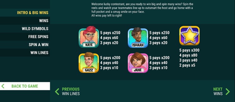 Игровые символы слота