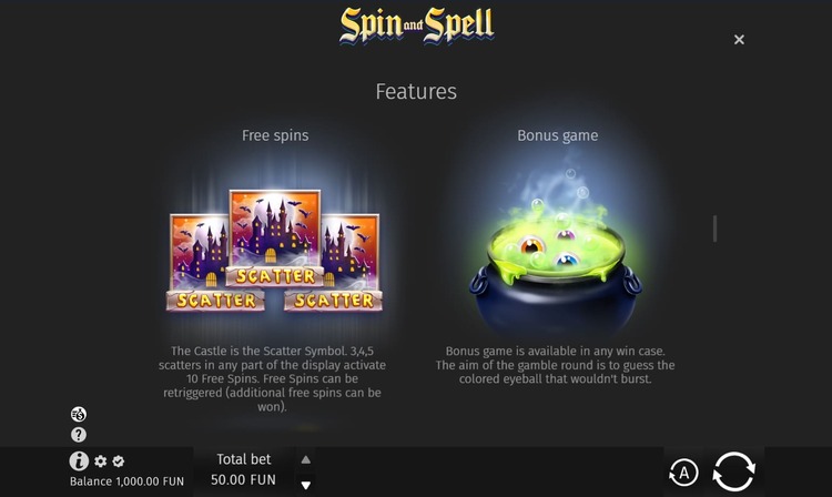 Правила видеослота